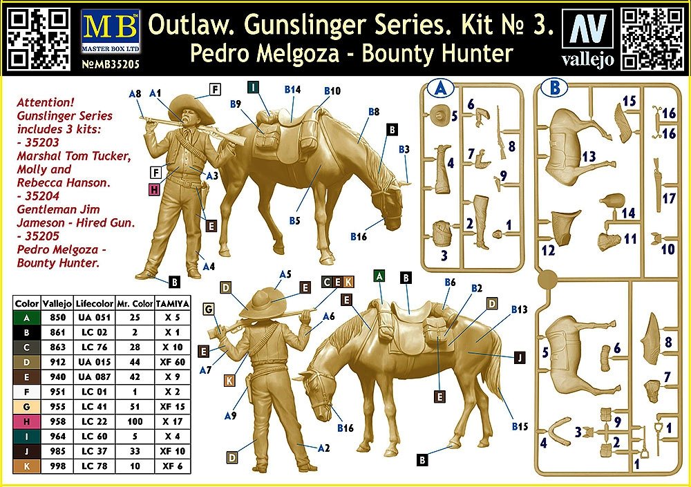 Master Box 35205 Outlaw. Gunslinger n° 3 : Pedro Melgoza, chasseur de primes, échelle 1/35 – image 3