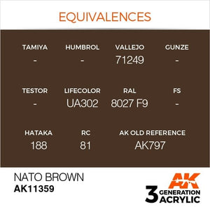 AK Interactive AK11359 NATO Brown 17ml – immagine 3