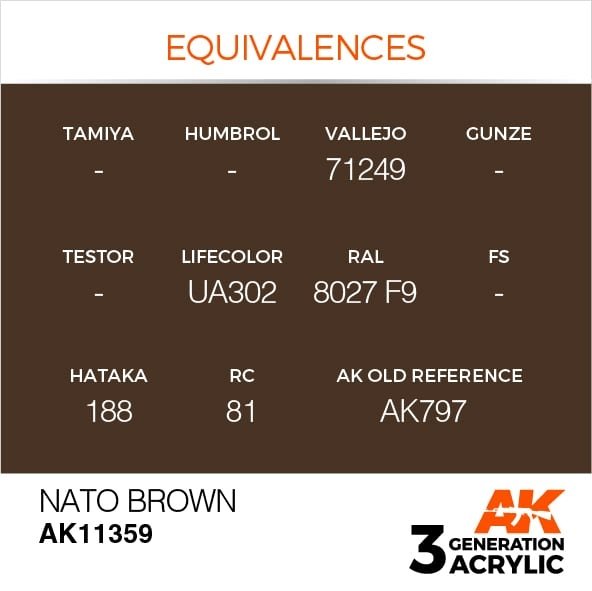 AK Interactive AK11359 NATO Brown 17ml – immagine 3