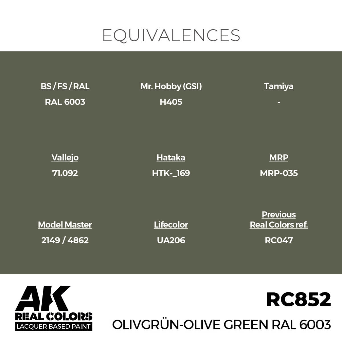 AK Interactive RC852 Olivgrün-Olive Green RAL 6003 17 ml – zdjęcie 3