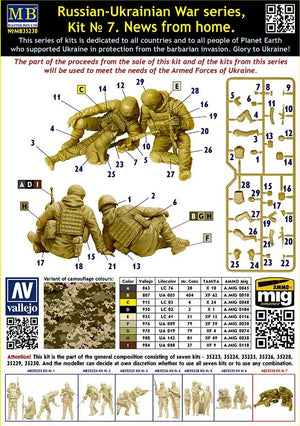 Master Box 35230 Russian-Ukrainian War Series #7: News from home 1/35 – Bild 3