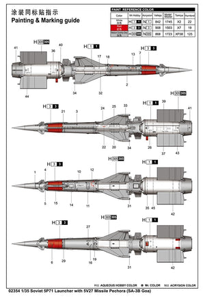 Trumpeter 02354 Soviet 5P71 Launcher with 5V27 Missile Pechora (SA-3B Goa) 1/35 – imagen 4
