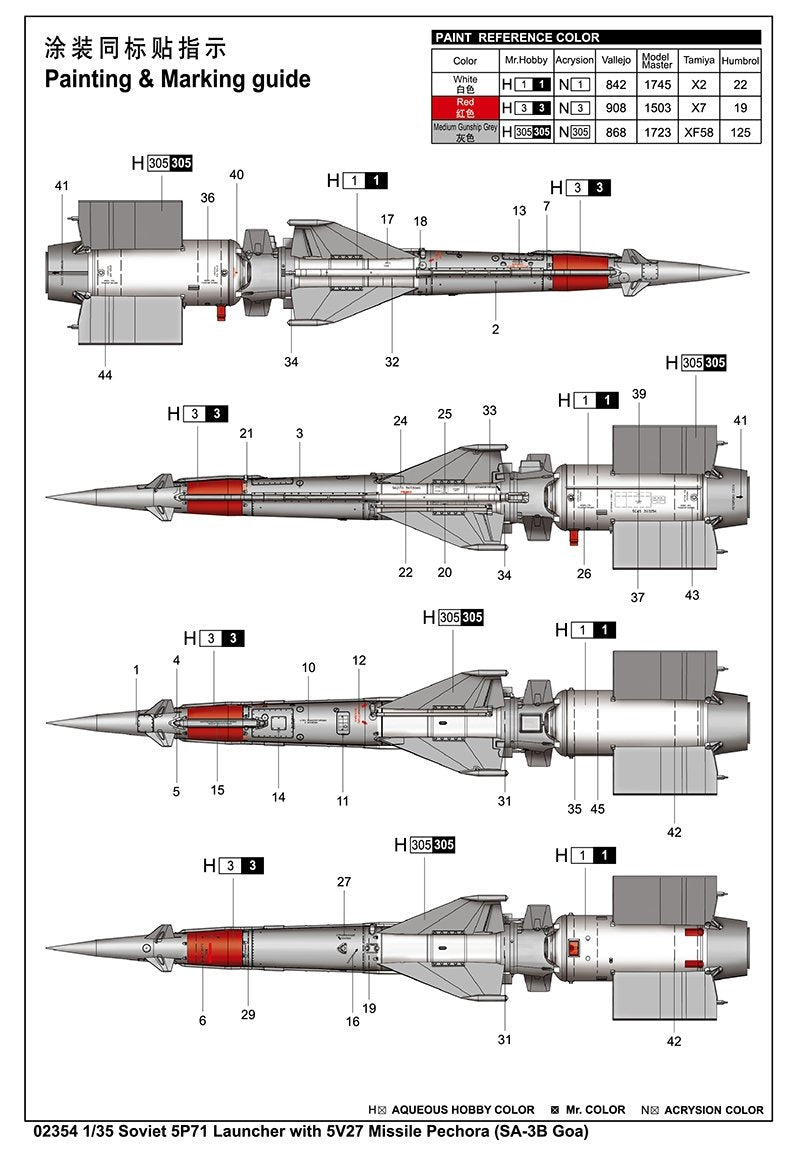 Trumpeter 02354 Soviet 5P71 Launcher with 5V27 Missile Pechora (SA-3B Goa) 1/35 – imagen 4