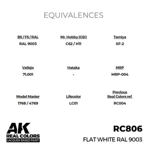 AK Interactive RC806 Flat White RAL 9003 17 ml – imagen 3
