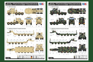 Hobby Boss 85502 M1070 Truck Tractor and M1000 HET Semi-trailer 1/35 – immagine 14