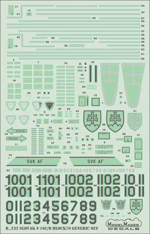 ModelMaker Decals D48232 Slovak F-16C/D generic set 1/48 – image 3