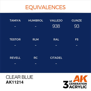 AK Interactive AK11214 CLEAR BLUE – STANDARD 17ml – immagine 2