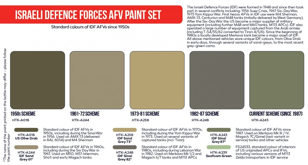 Hataka HTK-AS114 Israeli Defense Forces AFV paint set 6x17 ml – image 3