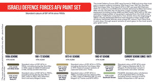 Hataka HTK-AS114 Israeli Defense Forces AFV paint set 6x17 ml – image 3