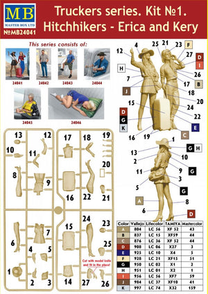 Master Box 24041 Série Truckers. Auto-stoppeuses, Erica et Kery (1/24) – image 2