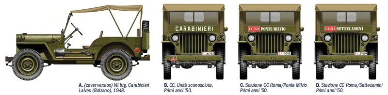 Italeri 6355 WILLYS JEEP 1/4 TON 4X4 ARMA DEI CARABINIERI 1/24 – immagine 3