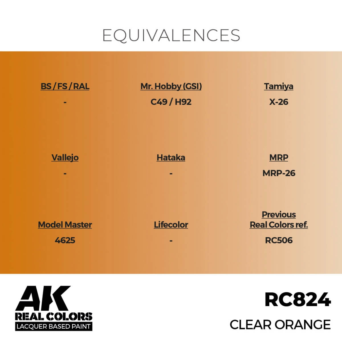 AK Interactive RC824 Clear Orange 17 ml – imagen 3