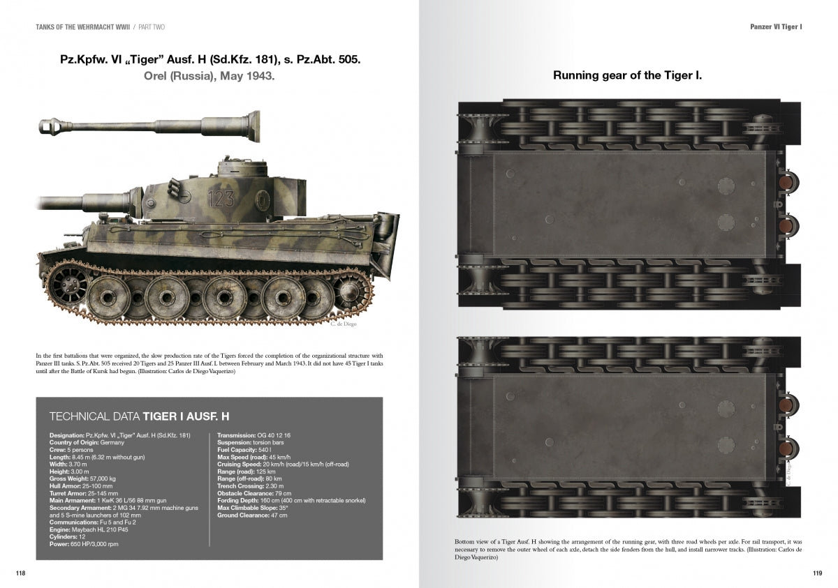 Abteilung 502 ABT760 TANKS OF THE WEHRMACHT WWII · CARLOS DE DIEGO VAQUERIZO – image 2