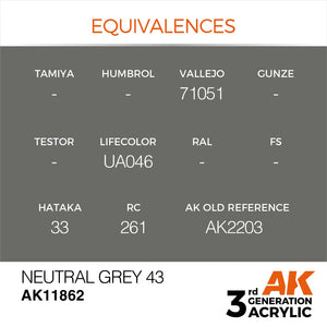 AK Interactive AK11862 NEUTRAL GREY 43 – AIR 17 ml – zdjęcie 3