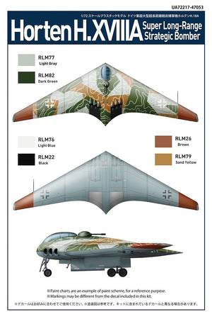 Modelcollect UA72217 Horten H.XVIIIA Super long-range tactical bomber 1/72 – image 2