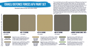 Hataka HTK-BS114 Israeli Defence Forces AFV paint set (6x17ml) – Bild 3