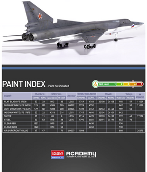 Academy 12636 Tu-22M3 Backfire C 1/144 – immagine 7