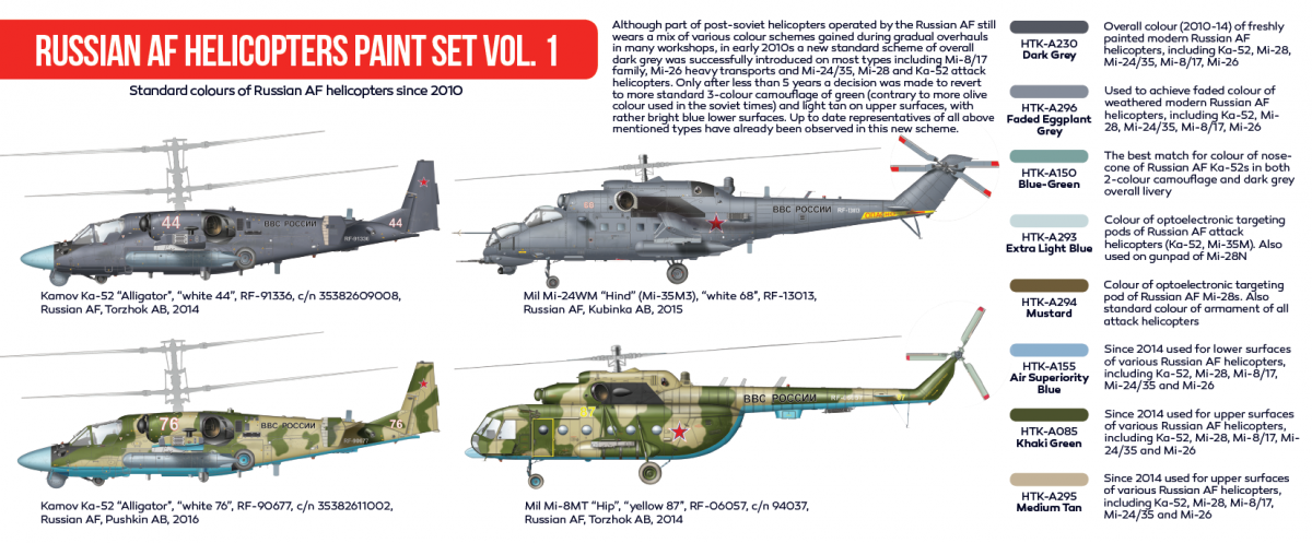 Hataka HTK-AS86 Russian AF Helicopters paint set vol. 1 8x17 – Bild 3