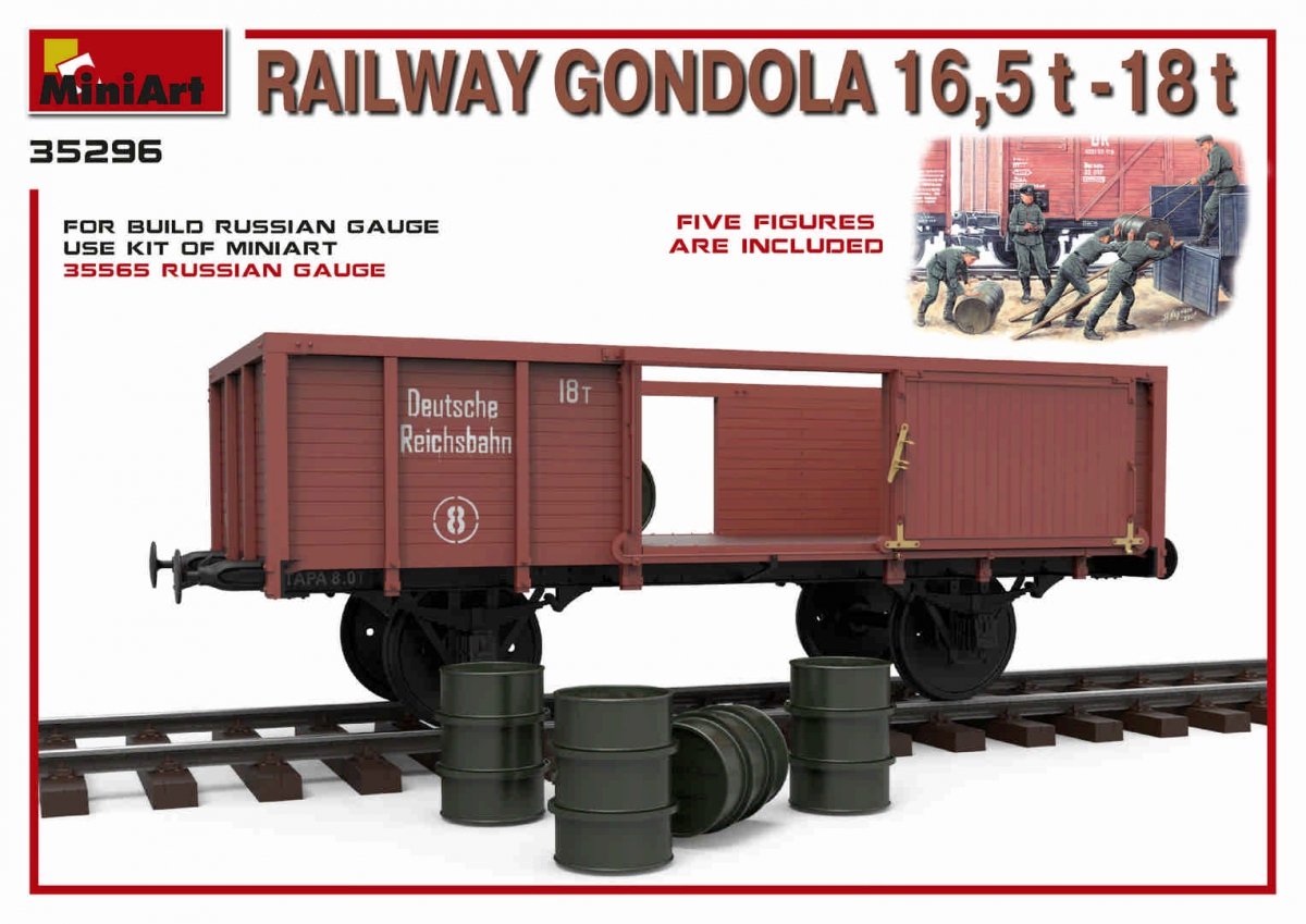 MiniArt 35296 RAILWAY GONDOLA 16,5-18t 1/35 – imagen 9