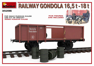 MiniArt 35296 RAILWAY GONDOLA 16,5-18t 1/35 – imagen 9