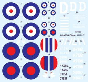 Roden 043 Bristol F2B Fighter 1/72 – zdjęcie 4