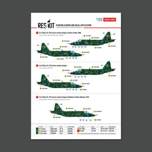 RESKIT RSB48-0005 Su-25 Frogfoot Clover (BLUE 01, 04, 10, 22, 33) Ukrainian Air Forces (Main Decals with Stencils)1/48