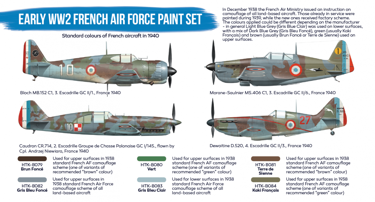 Hataka HTK-BS16 BLUE LINE – Early WW2 French Air Force paint set 6x17ml – Bild 3