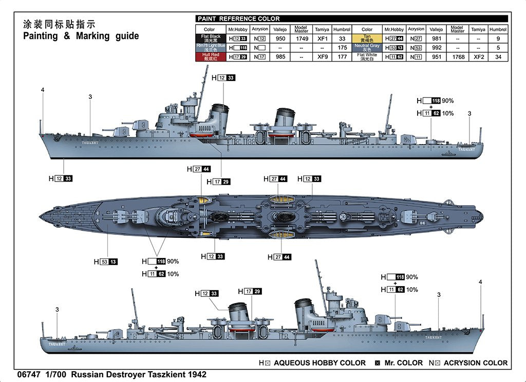 Trumpeter 06747 Destroyer soviétique Tachkent 1942 1/700  – image 6