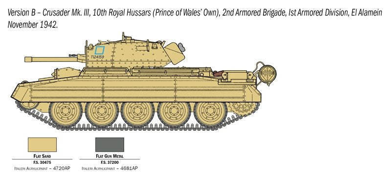 Italeri 6592 Crusader Mk. III with British Crew 1/35 – Bild 4