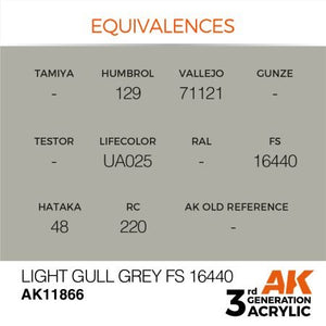 AK Interactive AK11866 LIGHT GULL GREY FS 16440 – AIR 17 ml – Bild 3