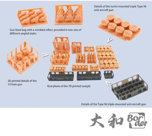 Border Model BS-004 Imperial Japanese Navy Battleship Yamato April 7 1945 1/350 – Bild 13