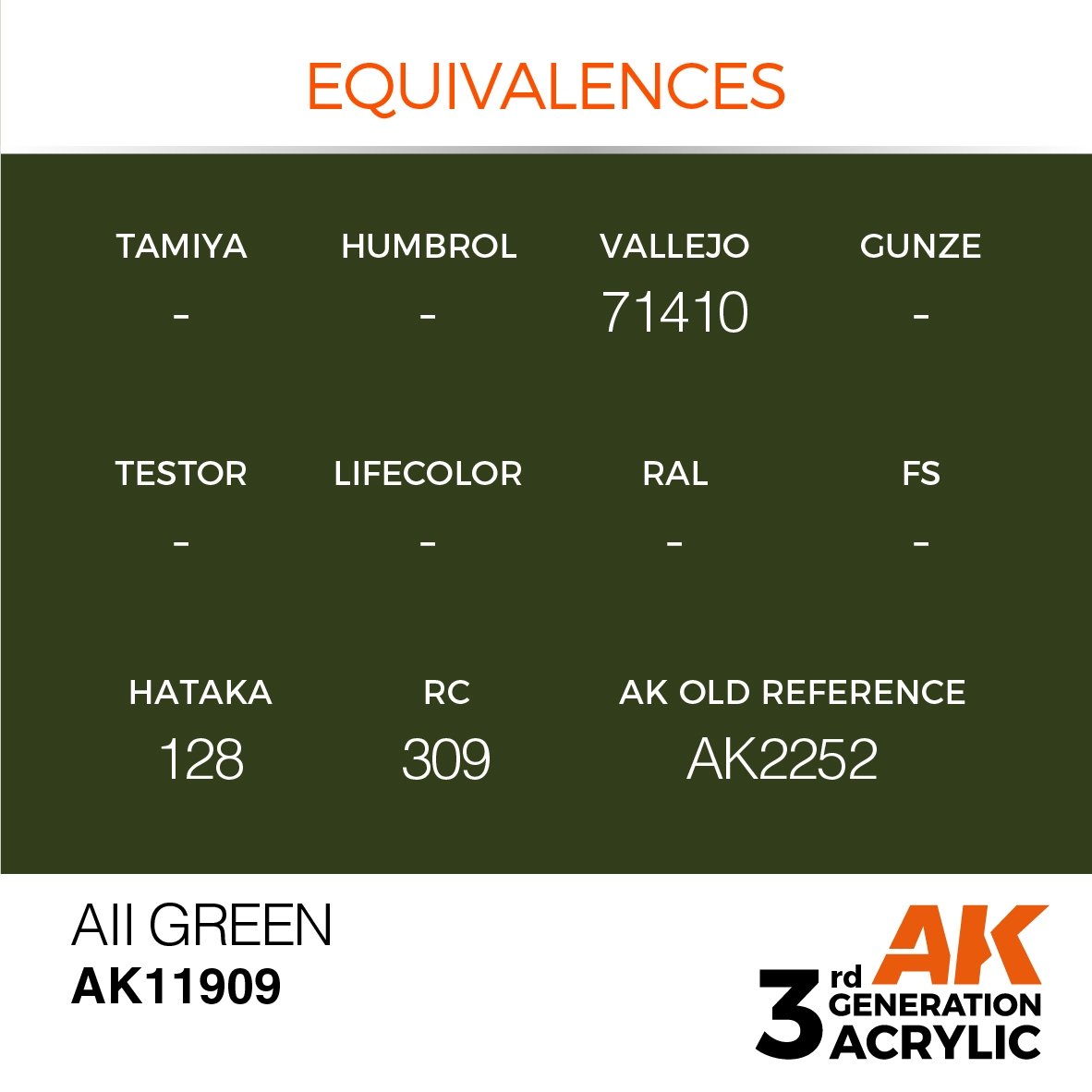 AK Interactive AK11909 AII GREEN – AIR 17ml – immagine 3