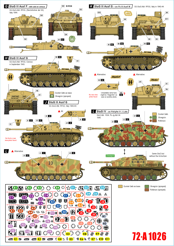 Star Decals 72-A1026 German tanks in Italy # 6. Sturmgeschutz. 1/72 – imagen 2