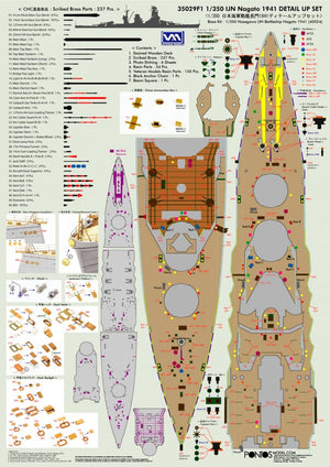 Pontos 35029F1 IJN NAGATO 1941 Detail Up Set 1/350 – imagen 11