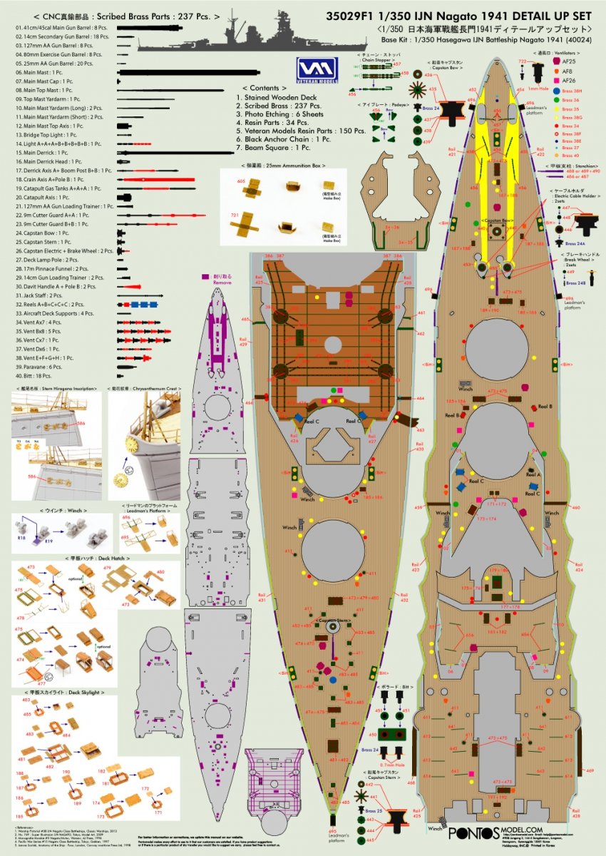 Pontos 35029F1 IJN NAGATO 1941 Detail Up Set 1/350 – imagen 11