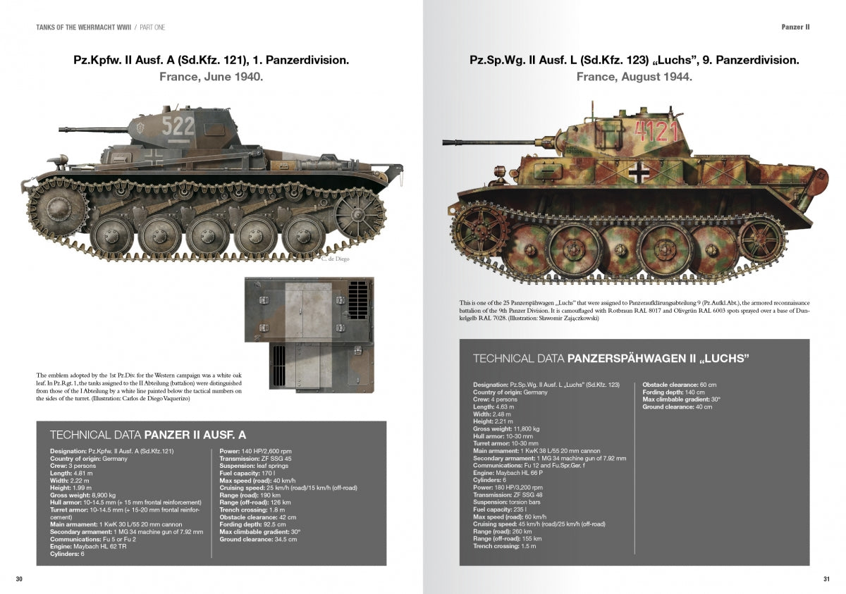 Abteilung 502 ABT760 TANKS OF THE WEHRMACHT WWII · CARLOS DE DIEGO VAQUERIZO – image 7