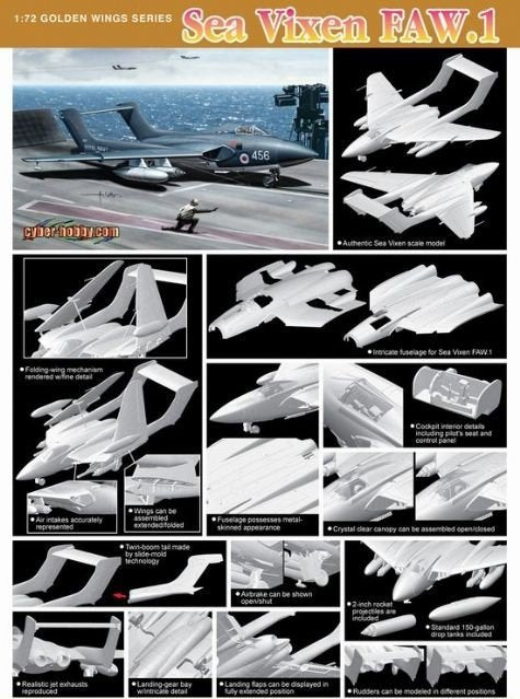 Cyber Hobby 5051 Sea Vixen FAW.1 1/72 – imagen 2