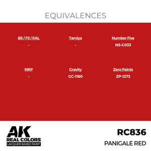 AK Interactive RC836 Panigale Red 17 ml – imagen 3