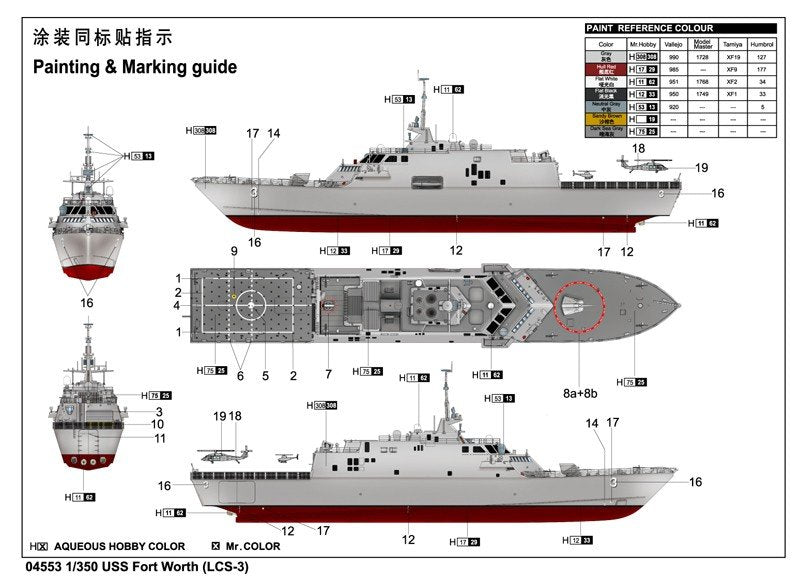 Trumpeter 04553 USS Fort Worth LCS-3 1/350 – immagine 3