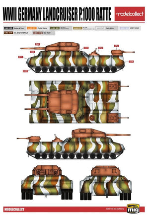 Modelcollect UA72088 WWII German Landcruiser P.1000 ratte 1/72 – imagen 3