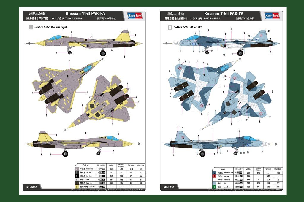 Hobby Boss 87257 Russian T-50 PAK-FA 1/72 – imagen 3