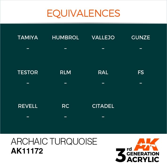 AK Interactive AK11172 ARCHAIC TURQUOISE – STANDARD 17ml – zdjęcie 3