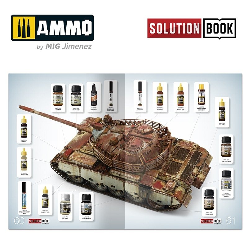 AMMO of Mig Jimenez 7719 SOLUTION BOX - Realistic Rust – zdjęcie 9