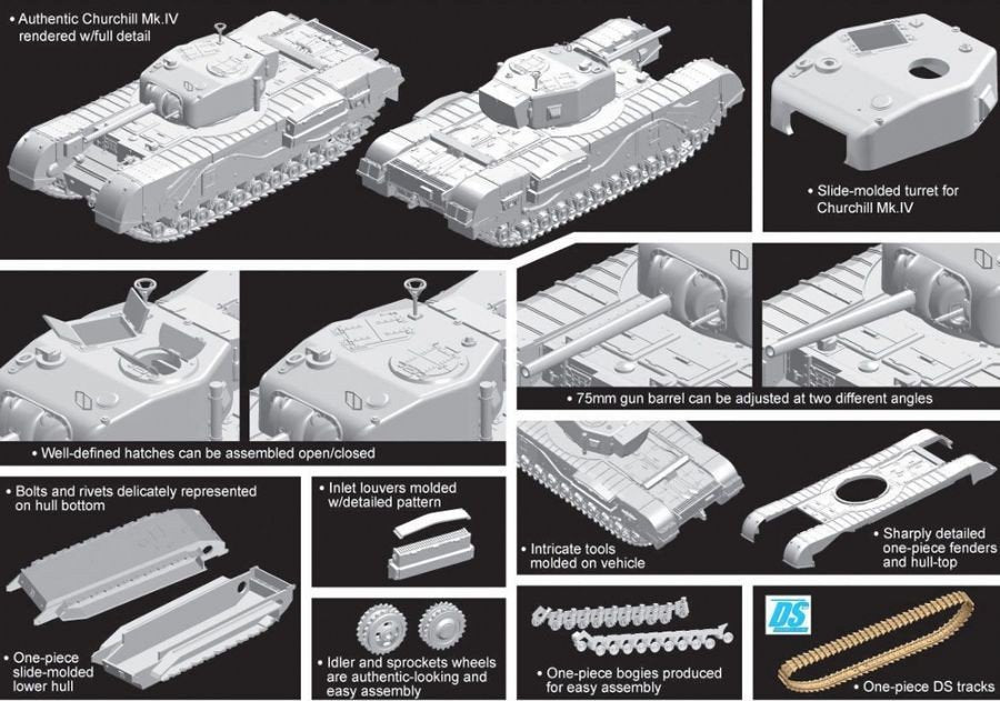 Dragon 7507 Churchill Mk. IV NA 75 1/72 – immagine 3