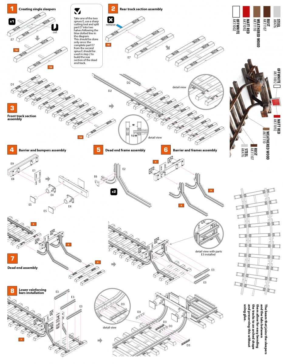 AK Interactive AK35010 RAILWAY DEAD END – VIA FERREA SIN SALIDA 1/35 – imagen 3