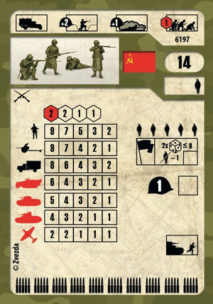 Zvezda 6197 Soviet Infantry (winter uniform, 1941-1942 ) 1/72 – imagen 3