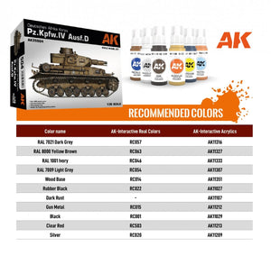 AK Interactive AK35504 PZ.KPFW.IV AUSF.D AFRIKA KORPS 1/35 – Bild 2