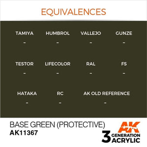 AK Interactive AK11367 Base Green (Protective) 17ml – imagen 3