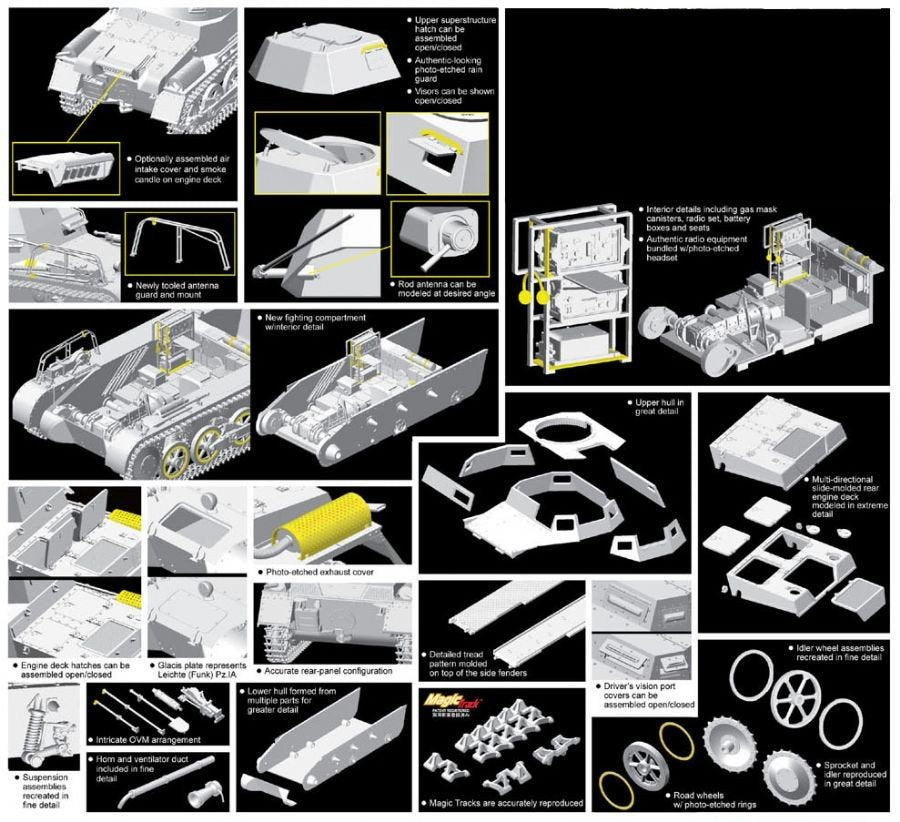 Dragon 6591 Leichte (Funk) Pz.Kpfw.I Ausf.A 1/35 – Bild 3
