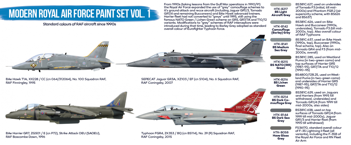 Hataka HTK-BS52 BLUE LINE – Modern Royal Air Force paint set vol. 1 8x17ml – imagen 3